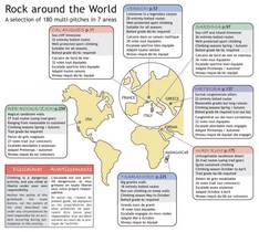 Rock around the World, 180 grandes voies sur 7 destinations autour du Monde 